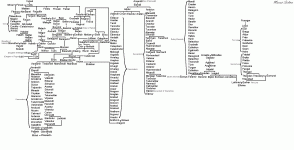 family-tree.gif