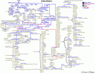 eldar-edain.gif