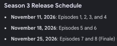 RoP S3 Release Schedule.png